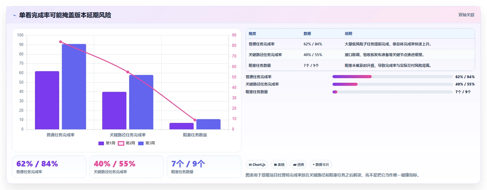 项目经理必读:2026年最佳任务发布与管理小程序工具选型指南