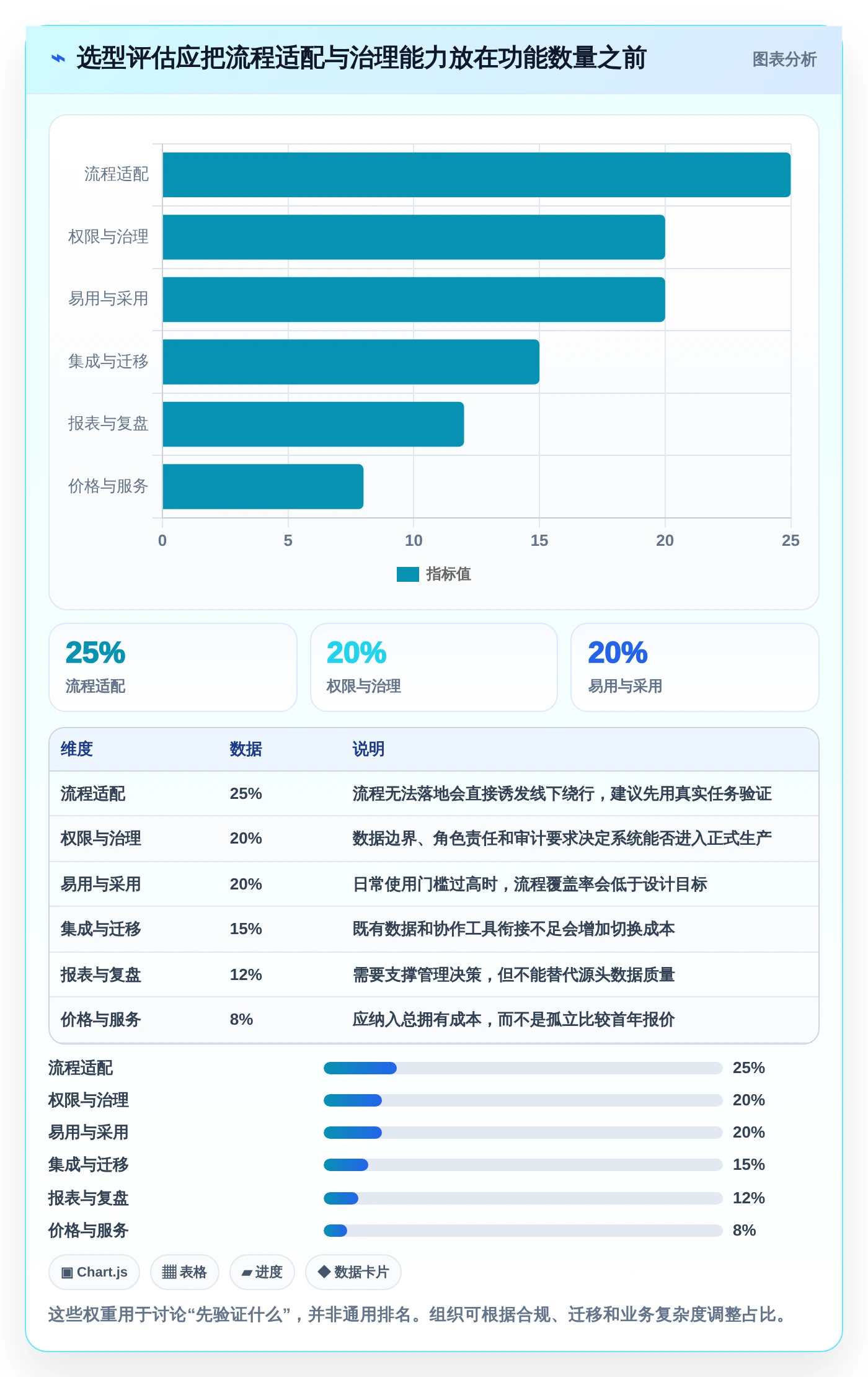 如何选择最适合你的932管理软件？2026年最新选型指南