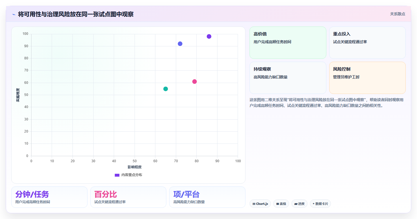 2026年Jira替代方案深度评测:9款支持项目管理与知识库协同的平台选型指南