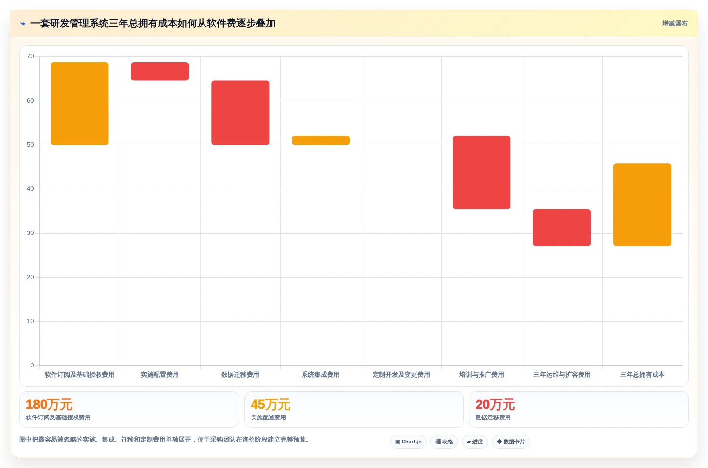 2026年大型企业用研发管理系统哪家性价比高：深度测评与选型指南