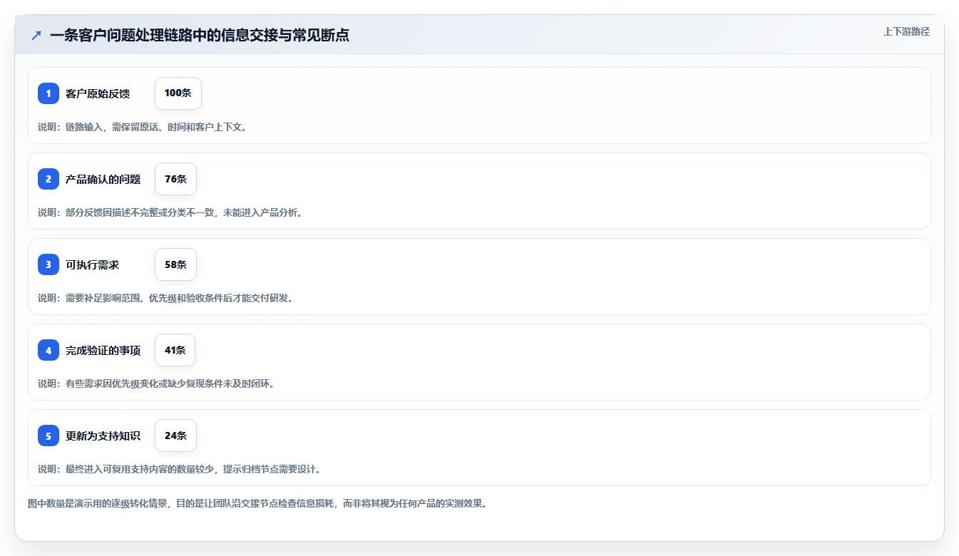 2026年效率革命:6大知网协同平台工具全面对比