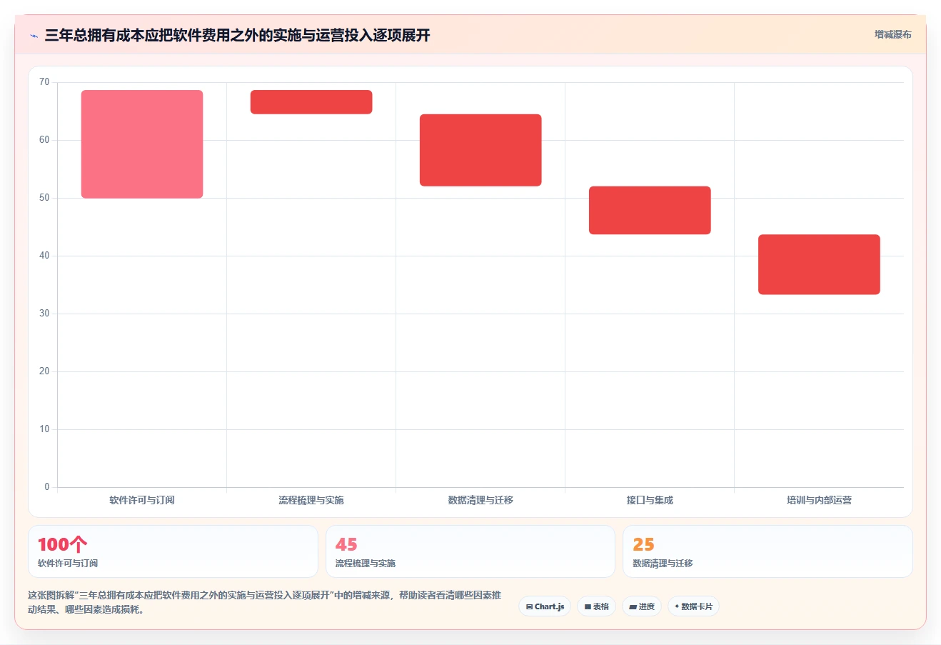 选对工具事半功倍：2026年设计院项目管理系统Top5推荐