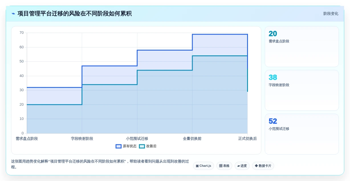 远程办公新选择:2026年5款最好用的工作记录软件深度测评