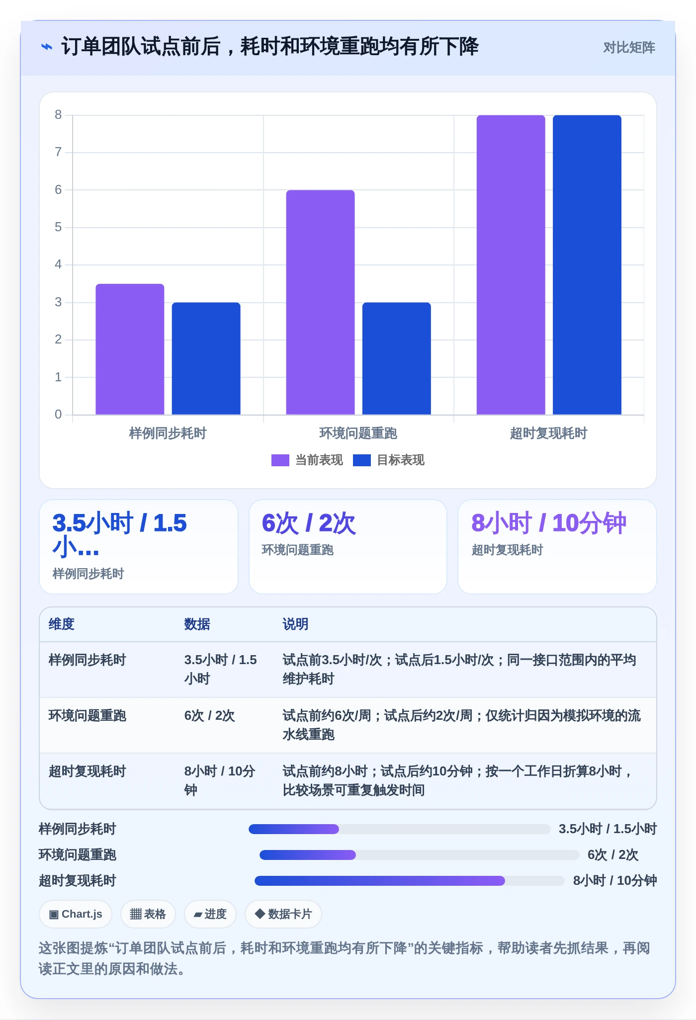 如何选择适合团队的软件测试mock代码?2026年最新选型指南
