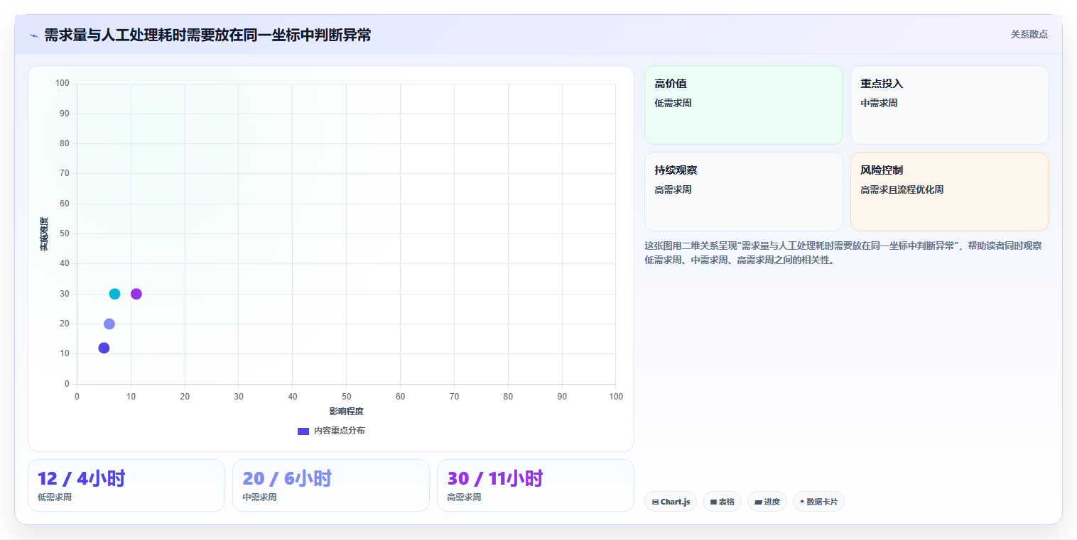 2026年管理一体化的产品管理系统有哪些:深度测评与选型指南