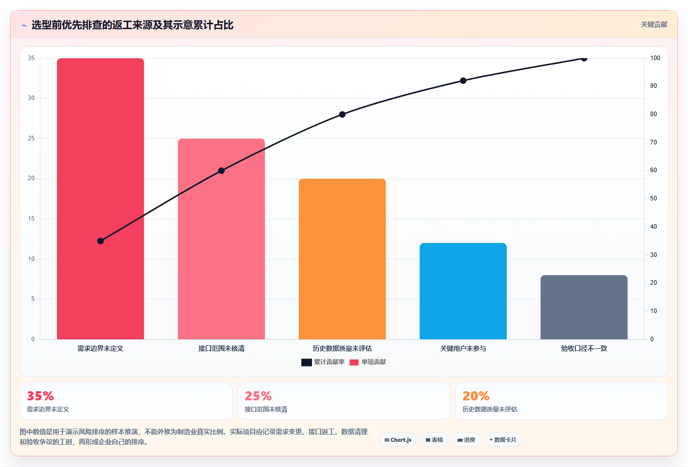 2026年制造业产品管理系统选哪个:主流工具深度测评与选型指南