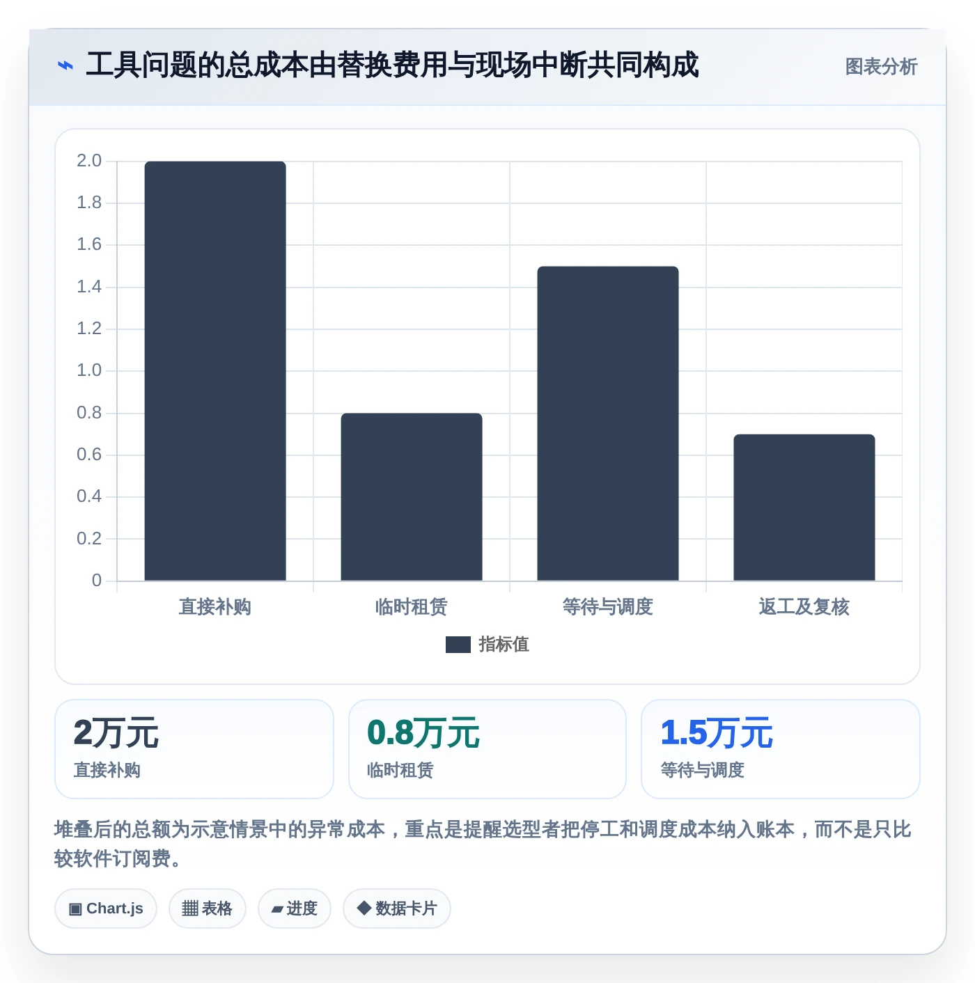 2026年工具包管理工具大盘点:8款提升效率的顶级选择