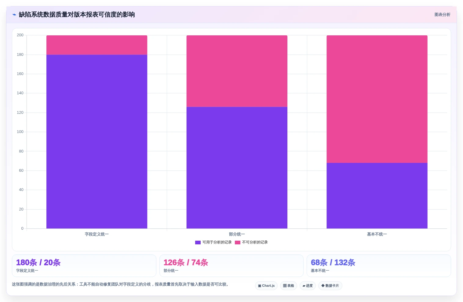 项目经理必看:2026年5款突破性软件缺陷管理系统工具推荐
