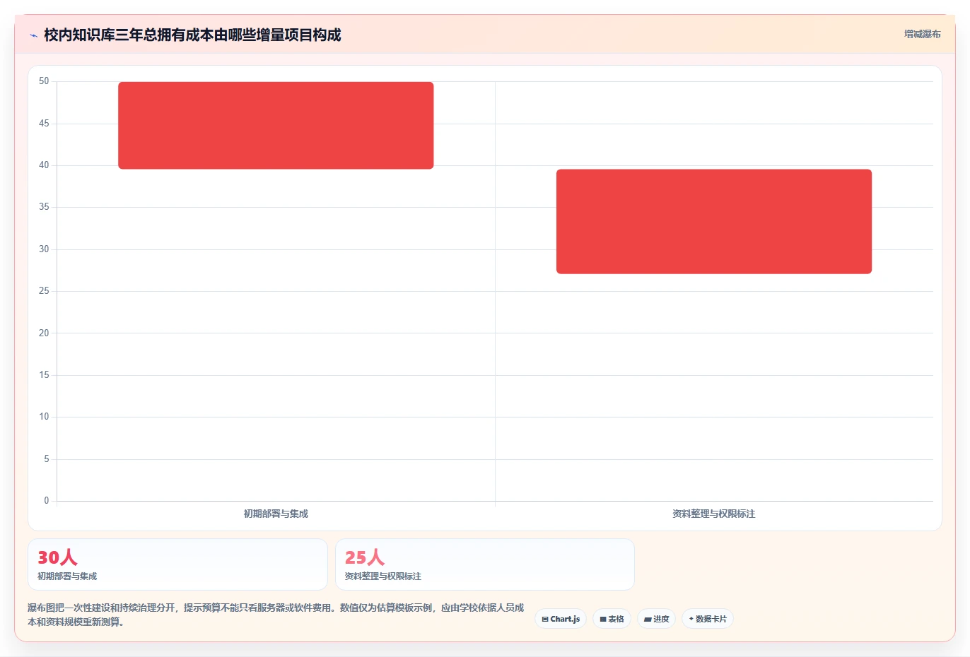2026年必看:10大校内本地知识库系统工具对比与选型指南