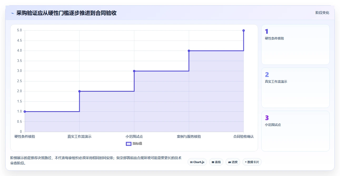 2026年具备成熟客户案例的产品管理系统推荐与深度测评