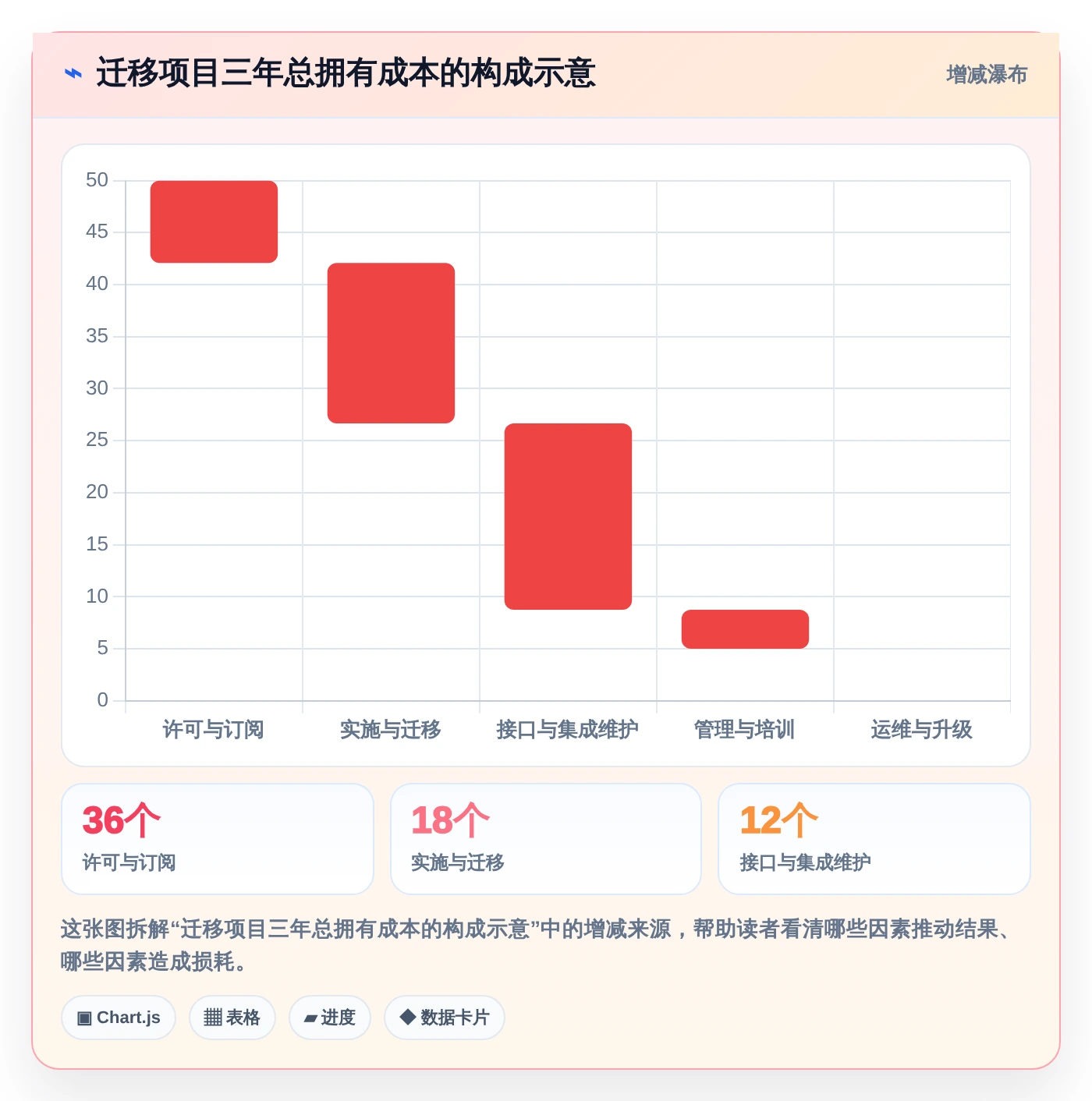 项目经理必读:2026年最受欢迎的5款测试流程管理平台工具推荐
