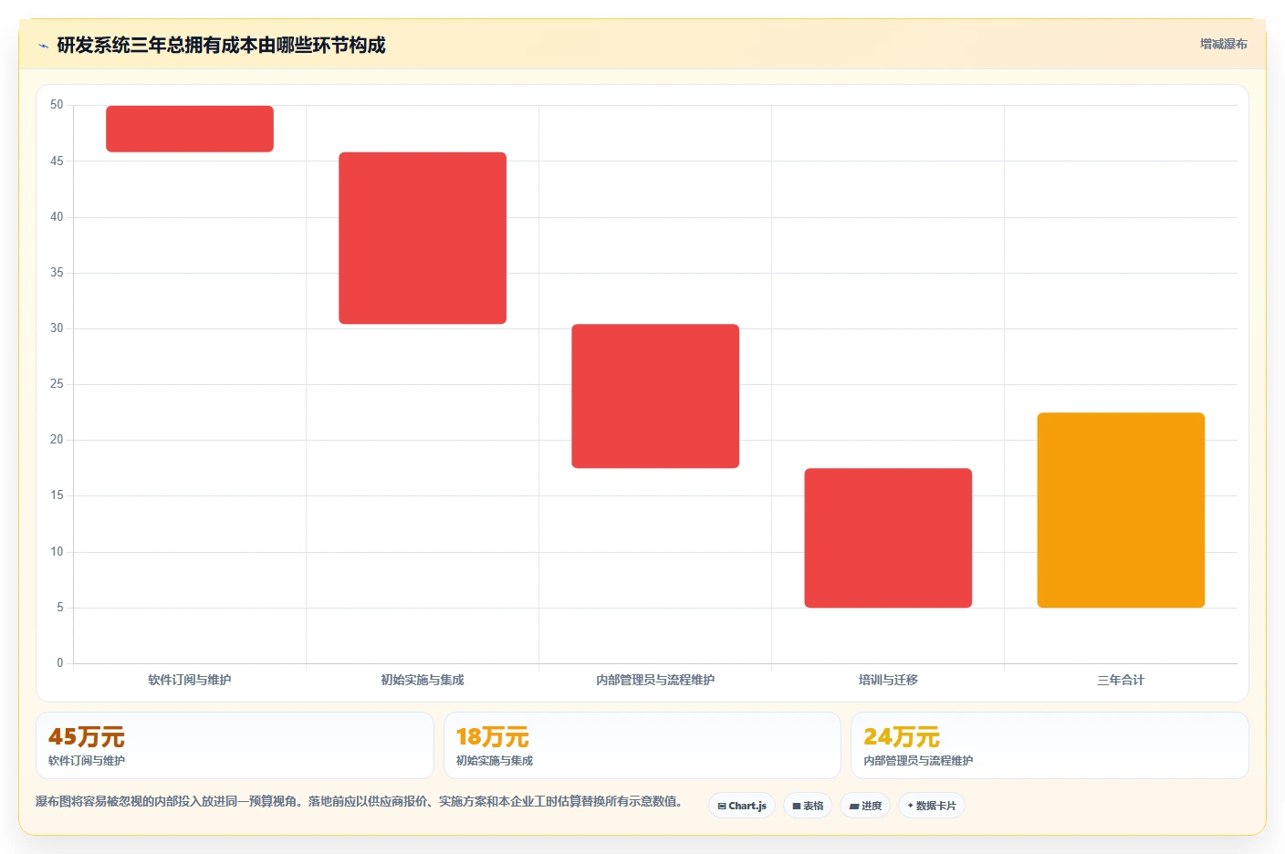 选对科技研发管理系统事半功倍:2026年8大热门工具对比