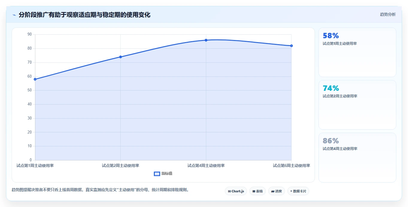 研发团队必备：2026年5大PingCode缺陷管理平台选型指南