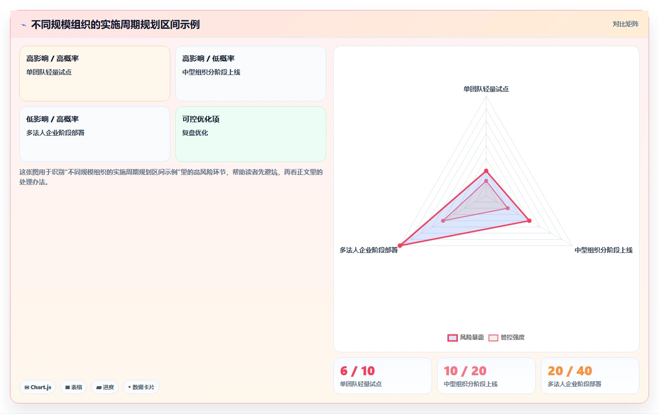 提升团队效能:2026年最受欢迎的5款综合绩效管理平台推荐