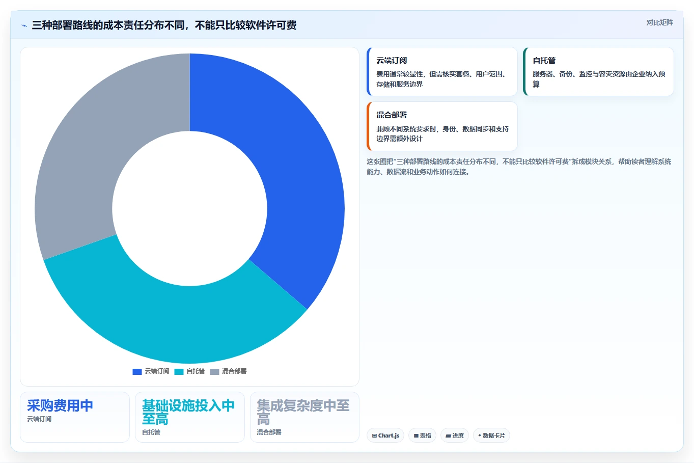 2026年替代Jira的五大研发管理平台:企业选型深度评测