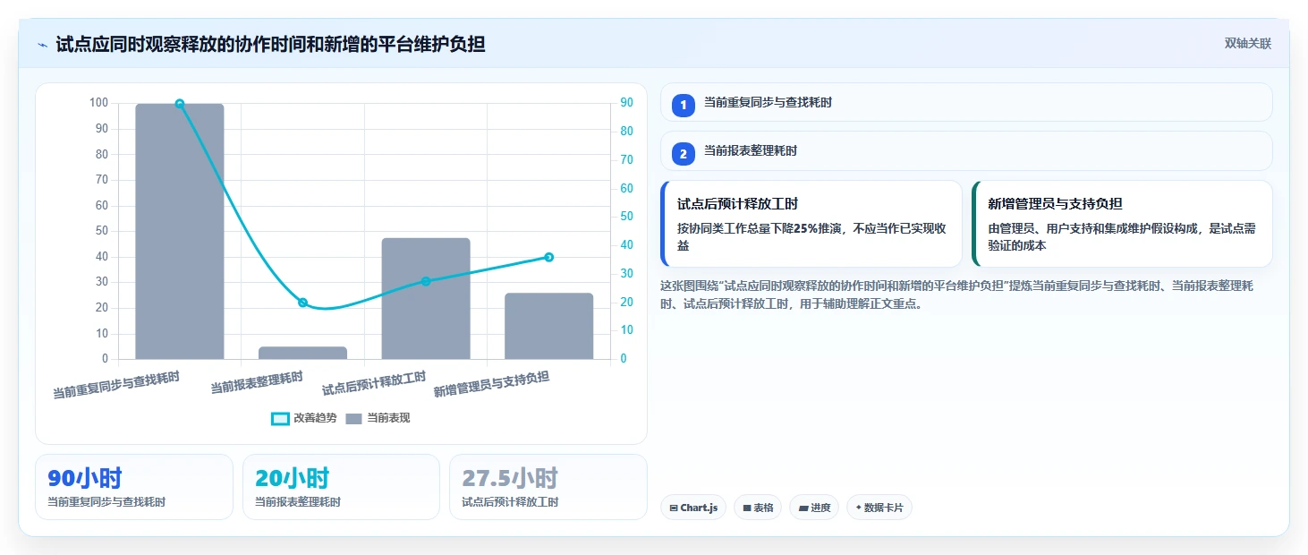 研发管理升级:2026年6大应用交付管理系统工具深度对比