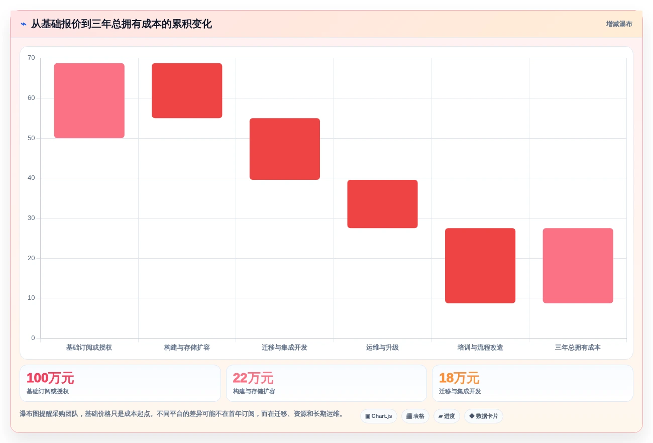 2026年项目代码管理平台大比拼:6款顶级工具助力研发效率提升
