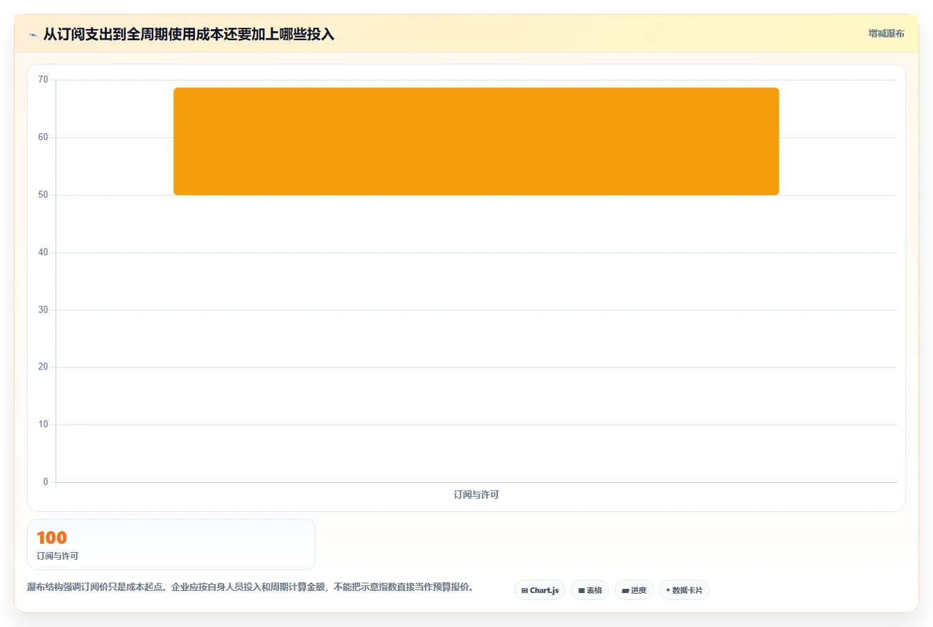 2026年研发管理利器:6款热门开发任务排期工具深度对比