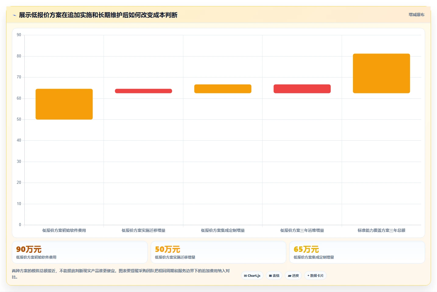 2026年大型企业用研发管理系统哪家性价比高?深度测评与选型指南