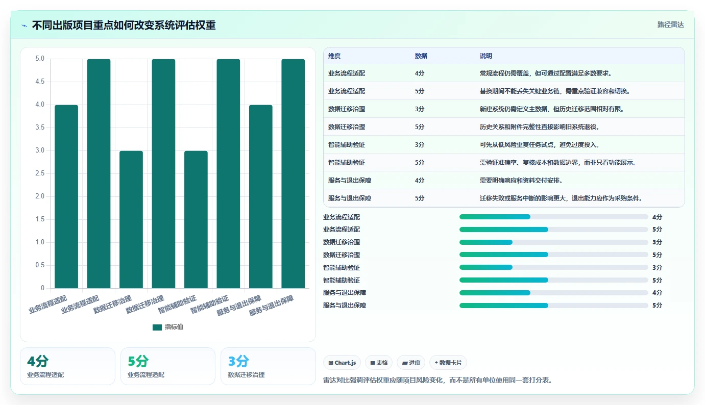 智能化出版新时代:2026年云章出版管理系统选型指南