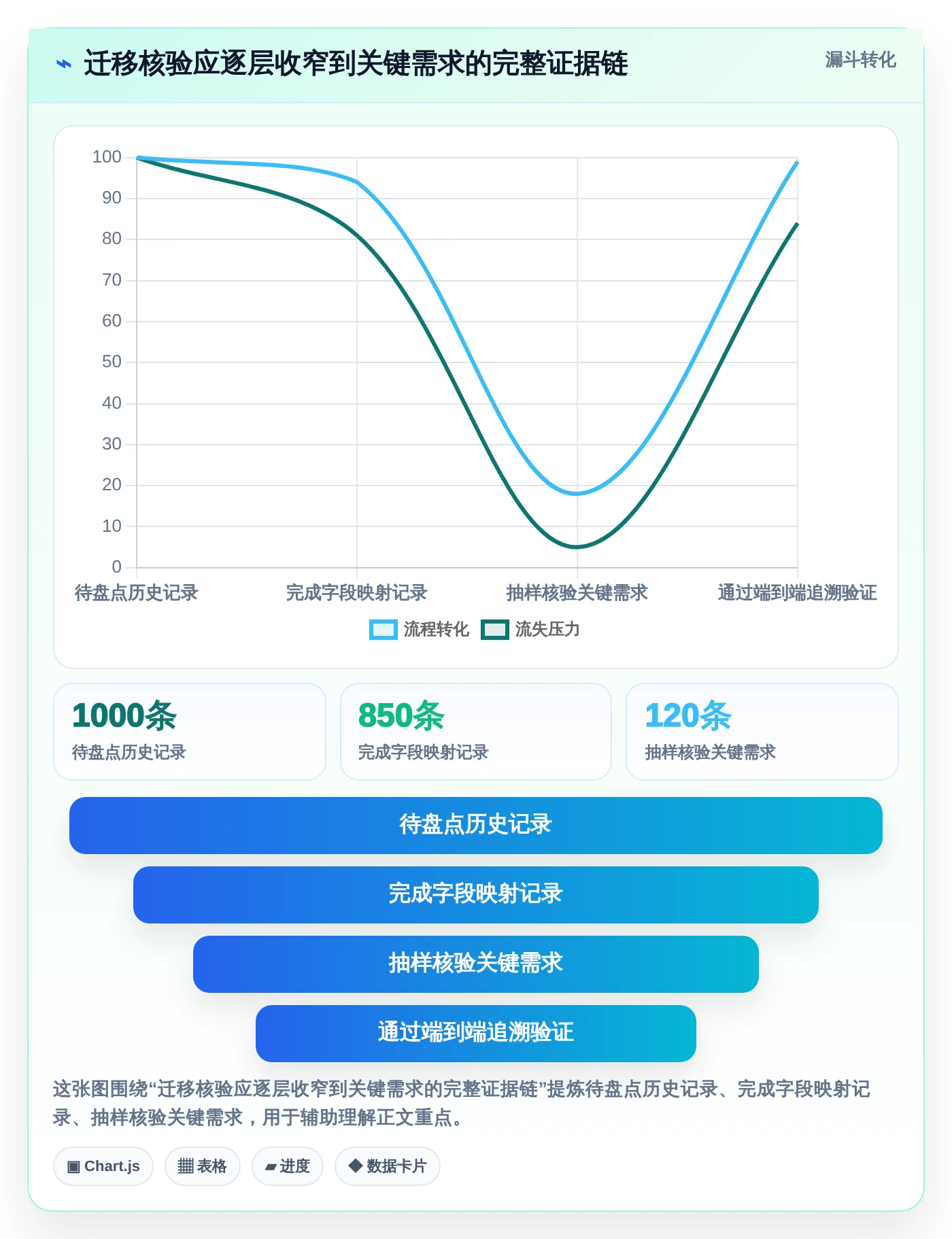 选对工具事半功倍:2026年最值得投资的5大需求管理工具软件
