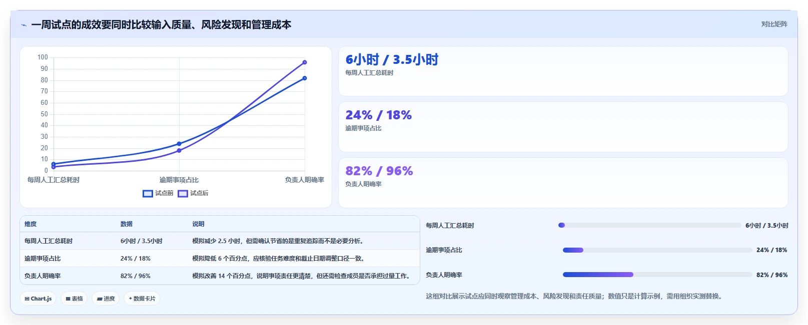 提升团队协作:2026年6大热门工作事项跟踪软件深度评测