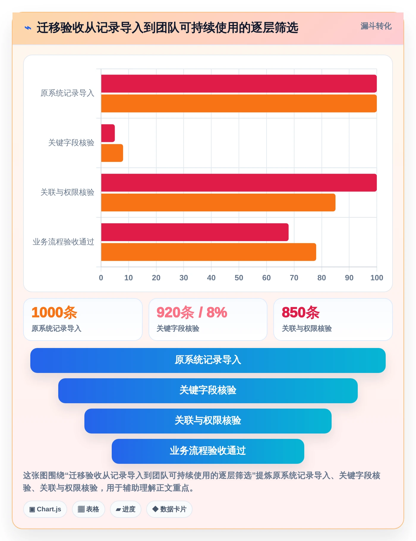 选对工具事半功倍:2026年项目计划排期软件选型指南