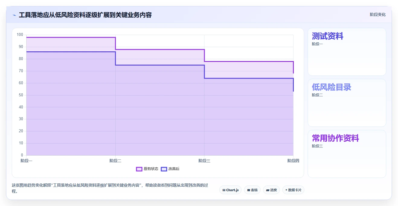2026年效率大提升:6款顶尖产品信息同步管理工具全面对比