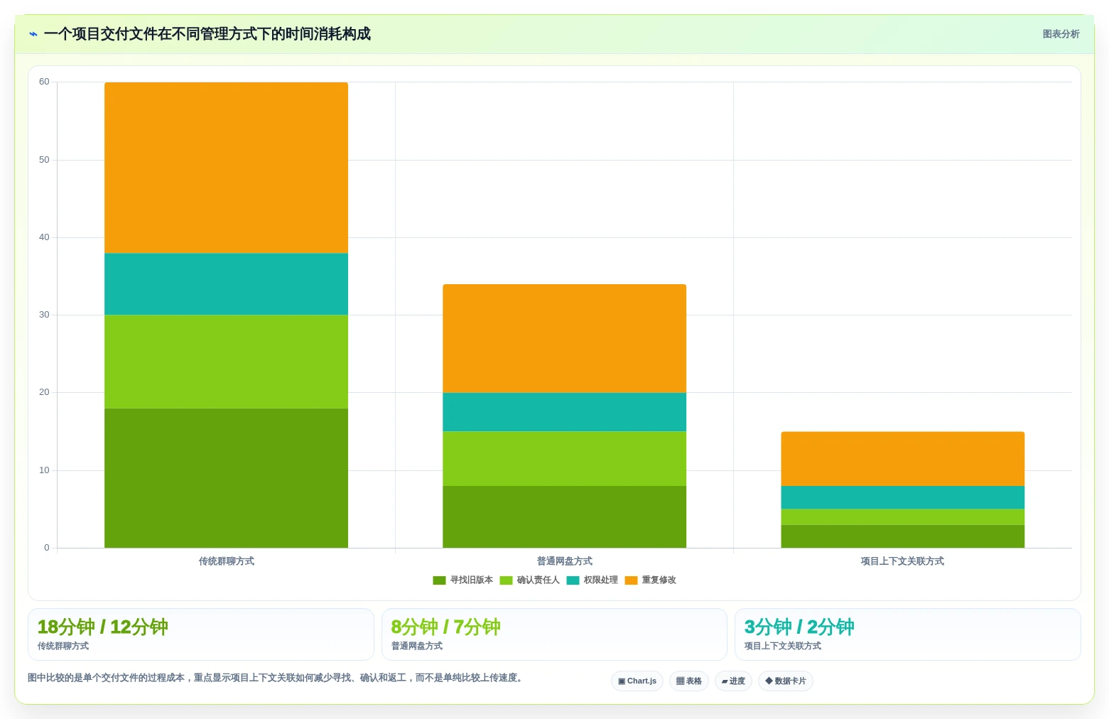 2026年效率之选：6款顶尖在线文件管理工具全面对比