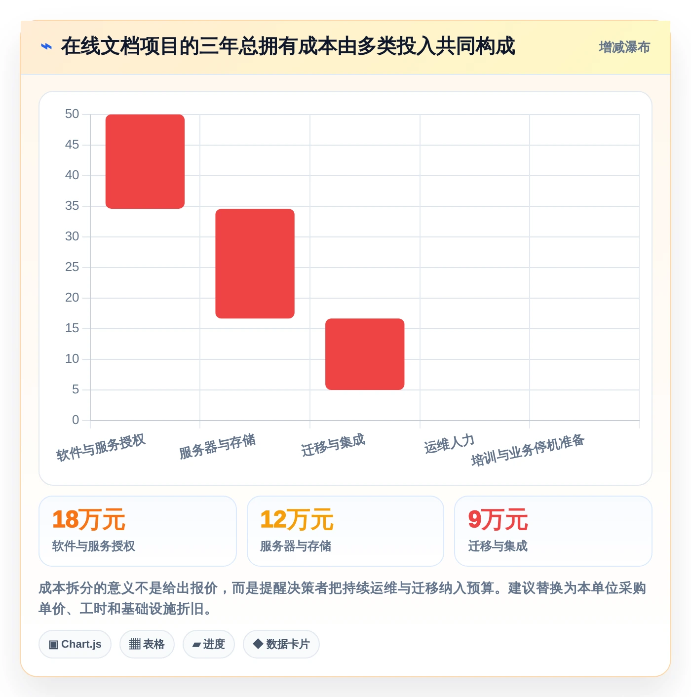 2026年最新局域网文档编辑软件哪个好?6款热门工具功能全面盘点
