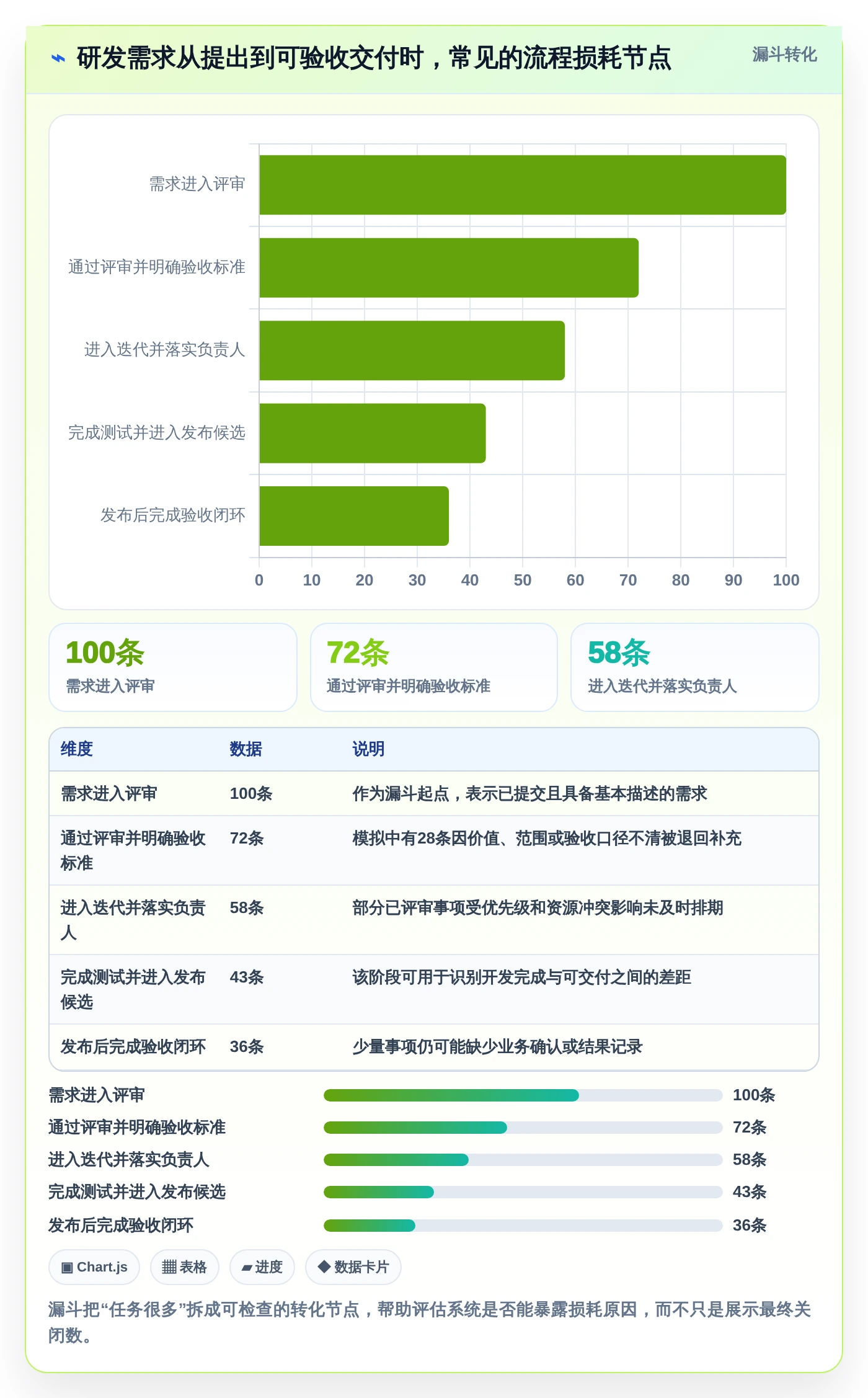 2026年企业管理效率大比拼：5大PingCode企业管理软件是不是垃圾深度评测