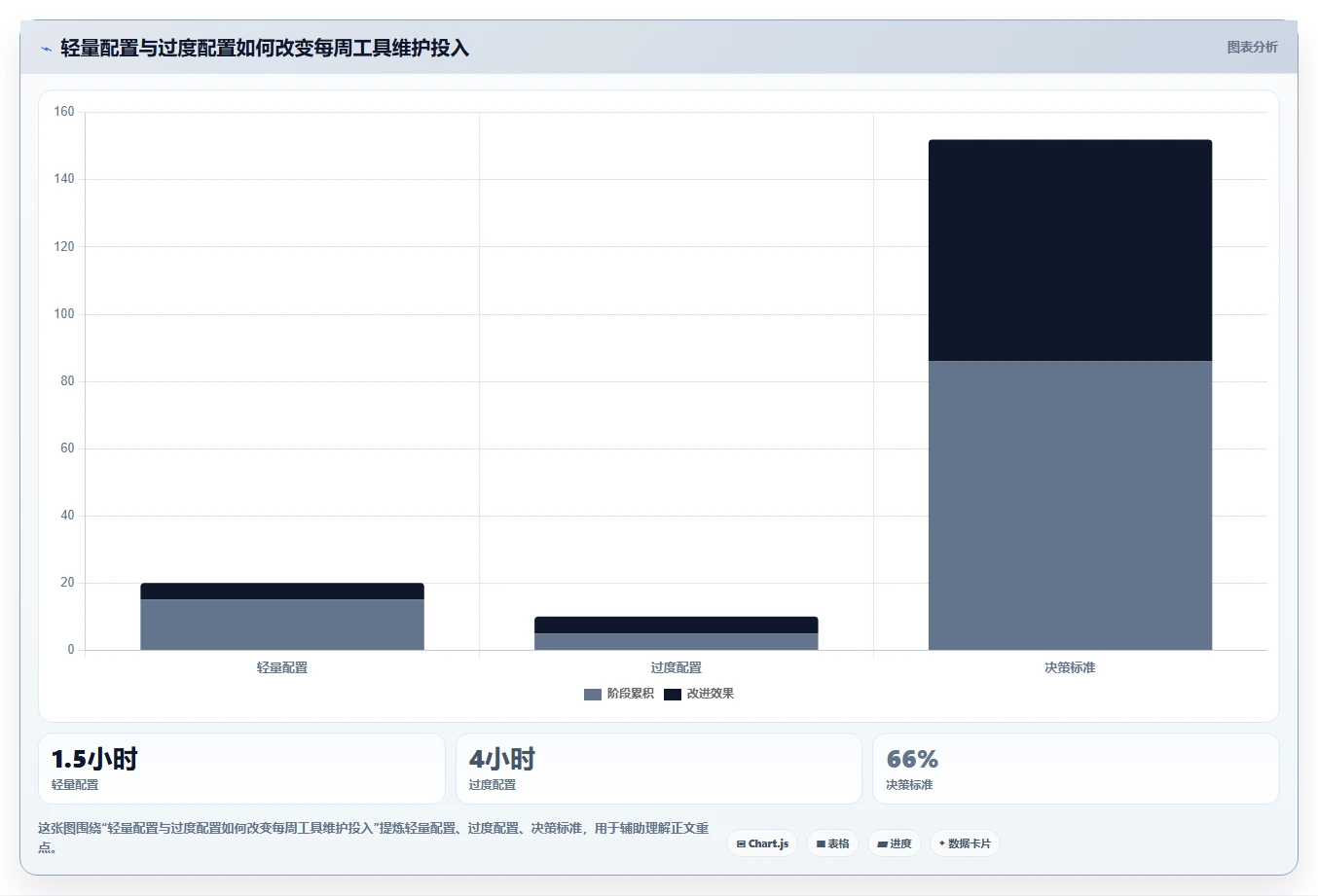 提升团队生产力:2026年最值得投资的5大电脑端工作计划软件