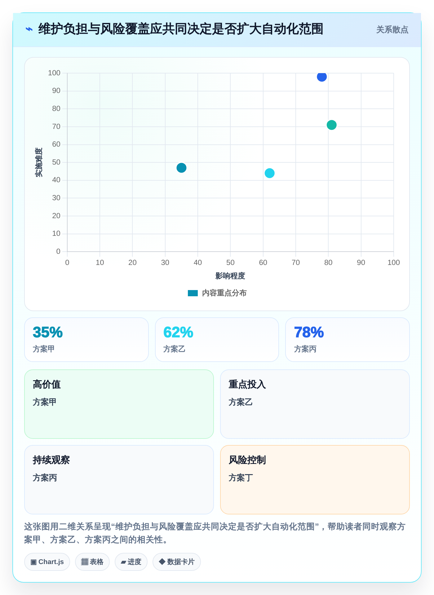 系统测试革新:2026年最值得投资的5大自动测试用例生成工具