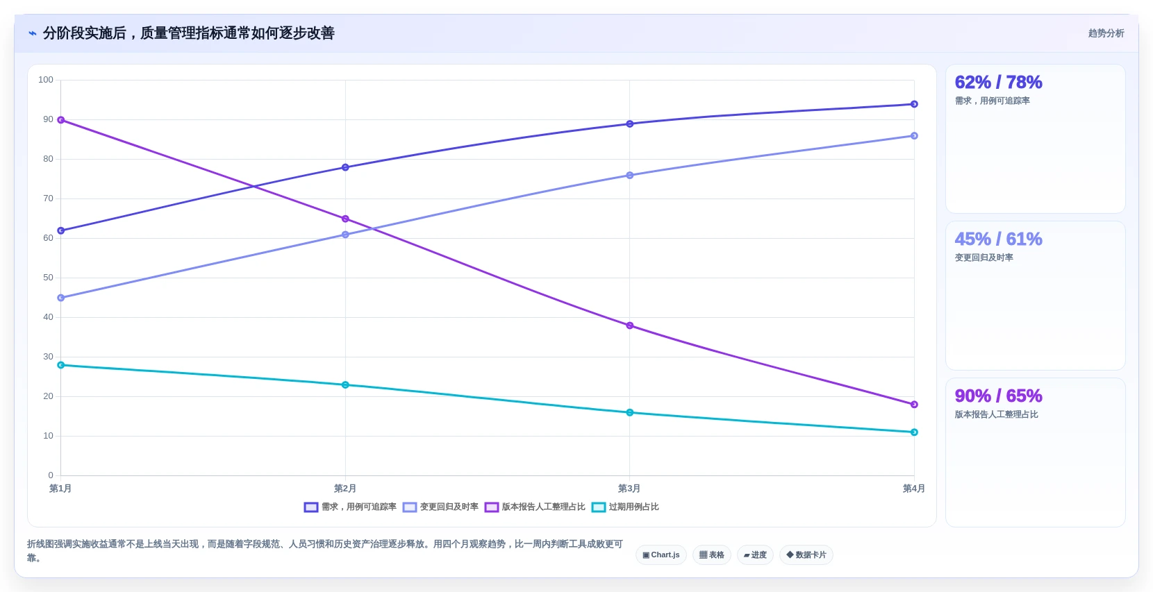 选对文档审查测试用例工具事半功倍:2026年6大热门工具深度对比