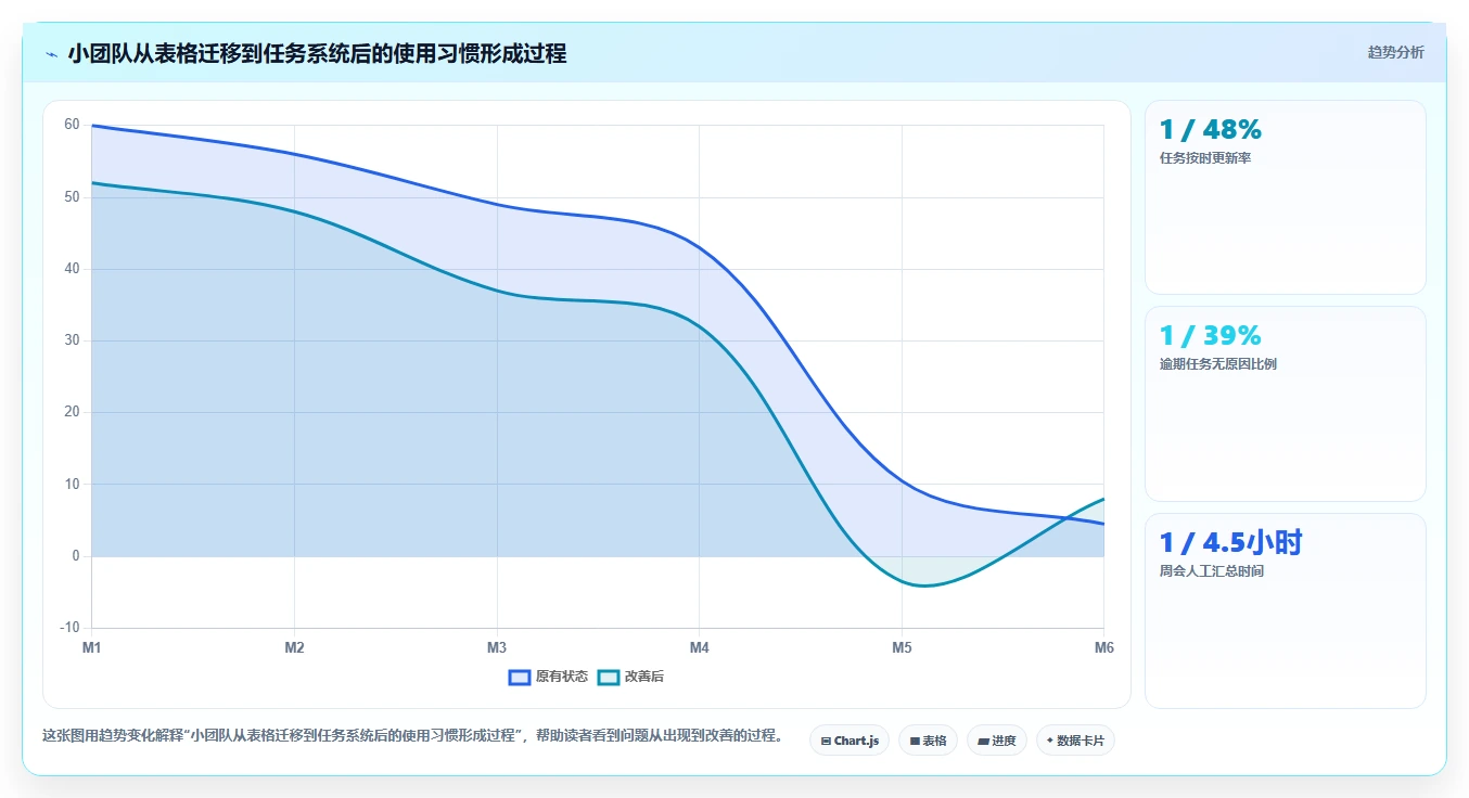 2026年常用的产品管理软件哪个体验更好:主流工具深度测评与推荐