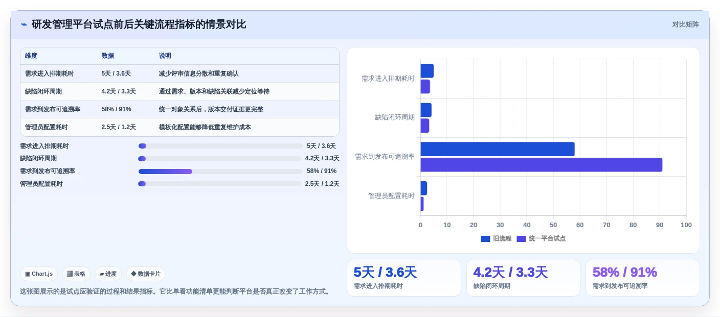 2026年效率王者:6大ipass管理工具深度对比与选择指南