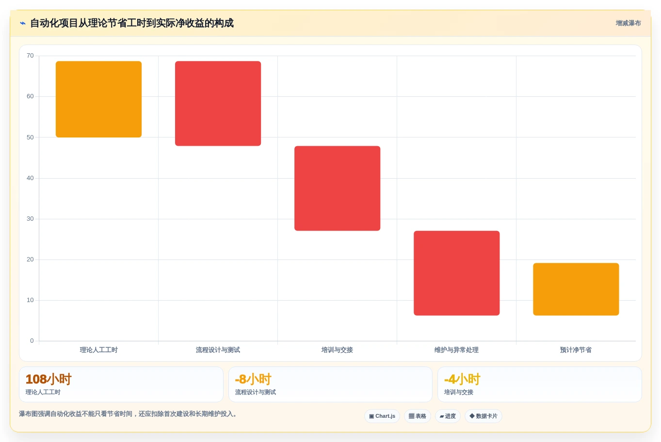 数据处理专家必备:2026年度10款热门Excel文档处理工具推荐