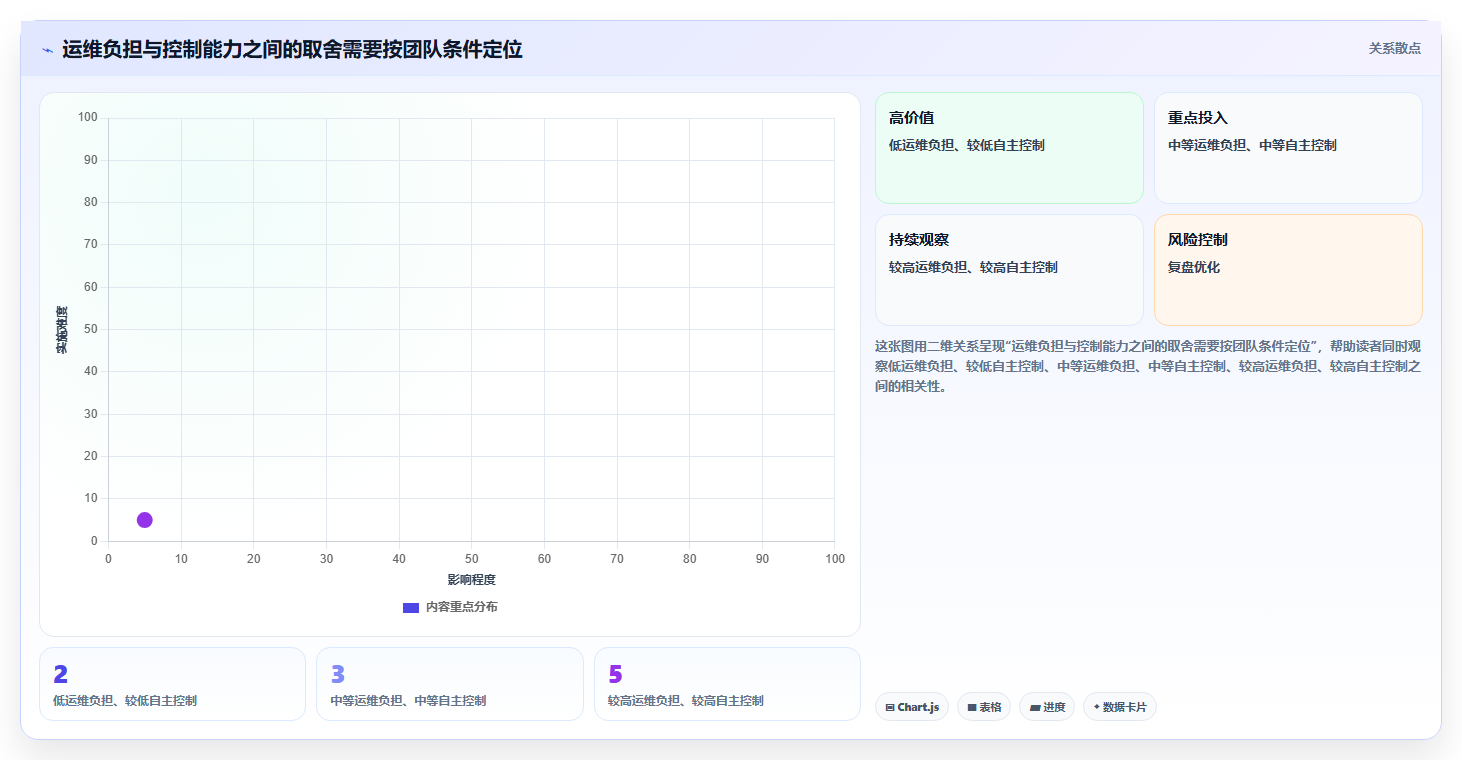 2026年私有云文档编辑工具大比拼：6款顶级选择全面解析
