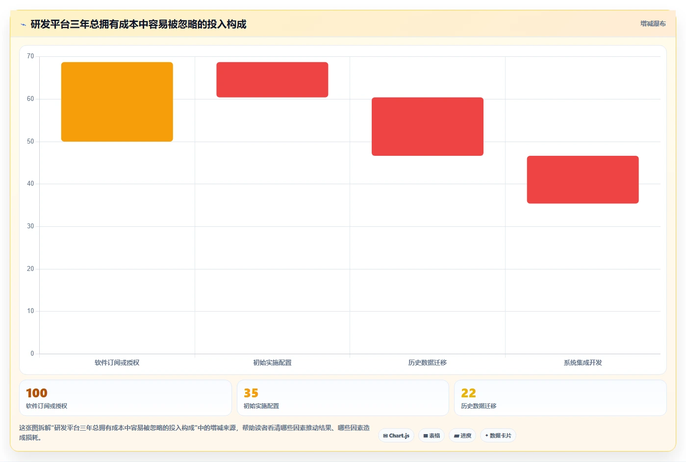 2026年研发团队必备:6大PingCode项目管理平台工具对比