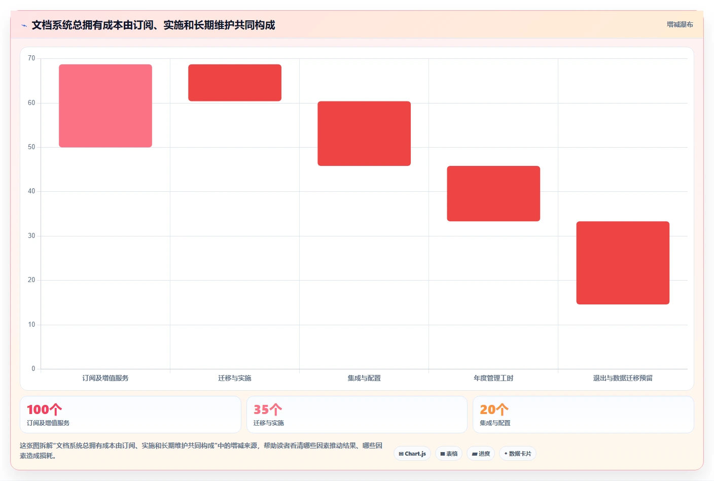 2026年文档一体化系统大比拼:6款顶级工具助力企业效率提升