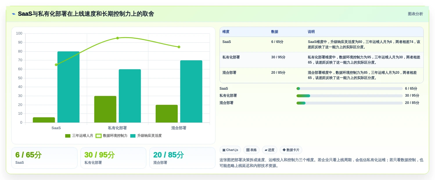 提升项目效率!2026年5大业务需求管理系统工具选型指南