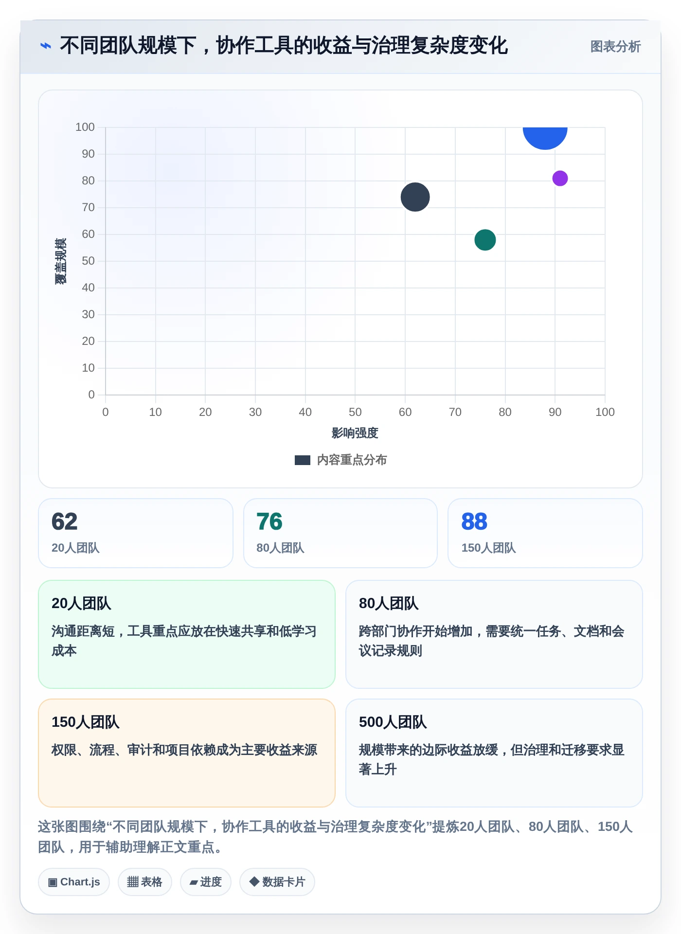 提升团队生产力:2026年不可错过的5款团队共享软件工具盘点