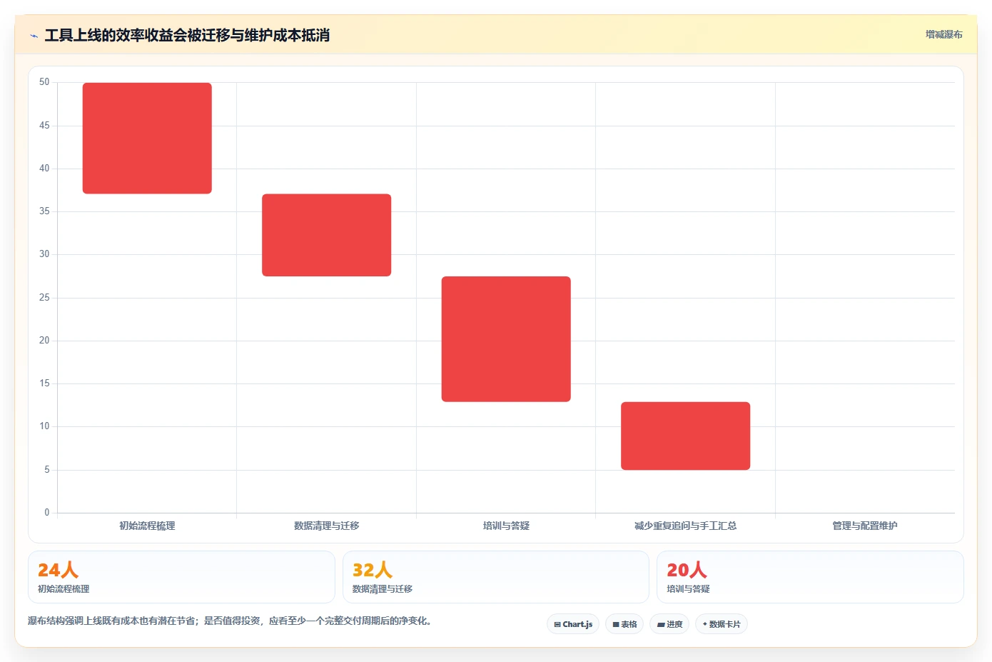远程办公新选择：2026年6款顶级团队协作项目管理软件推荐