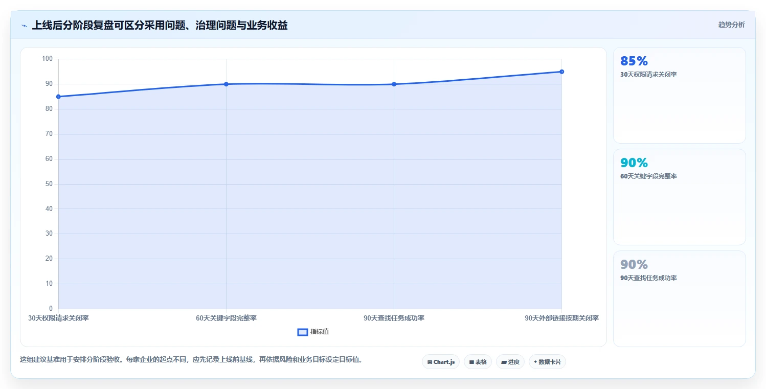 企业数字化转型必备:2026年最受欢迎的8大文件智能管理箱软件