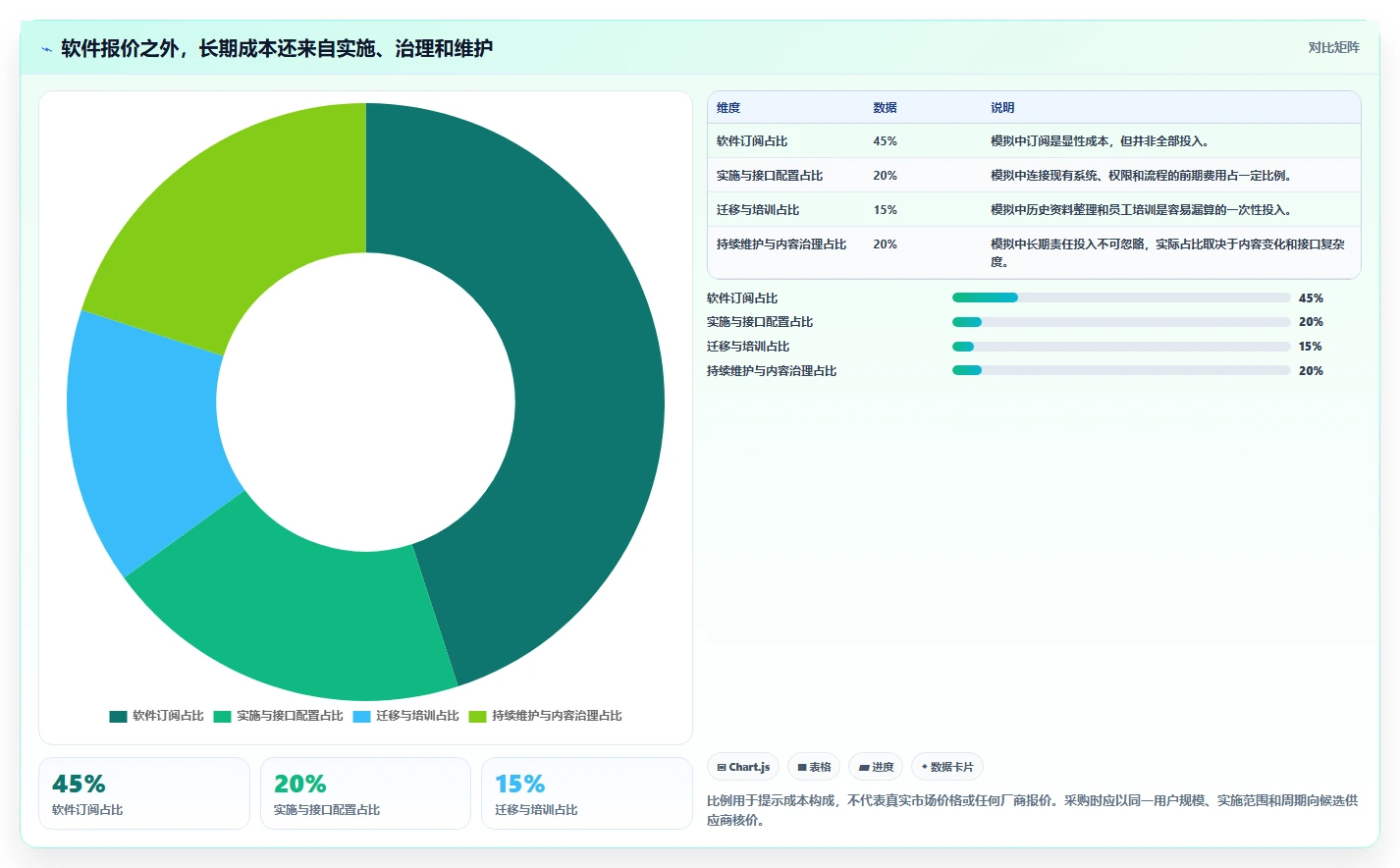 提升团队协作效率：2026年知识库对接软件选型指南