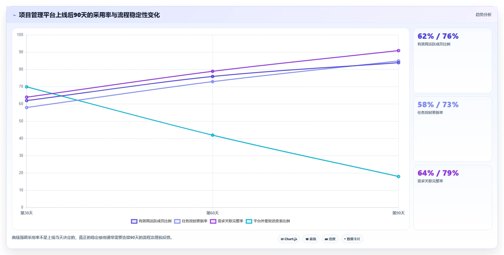 亿鹏项目管理工具选型指南:2026年研发团队的7大必备利器