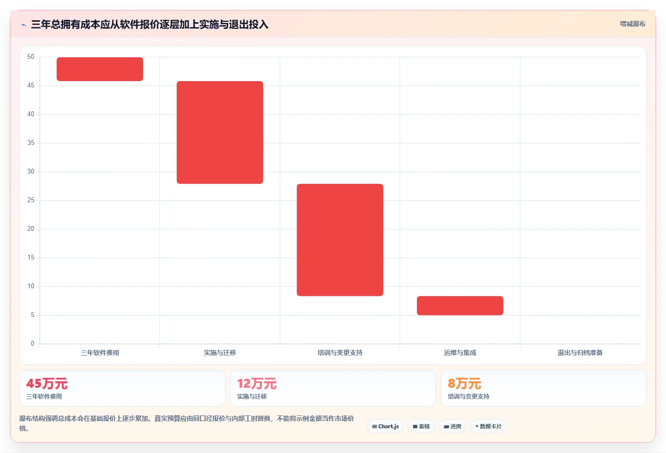2026年正规的Jira替代软件哪家最靠谱?深度测评与选型指南