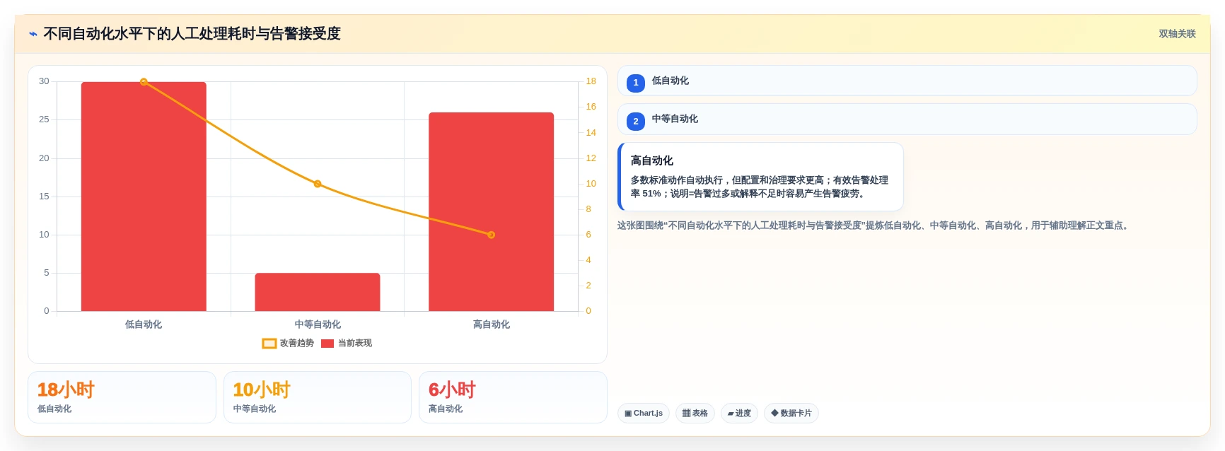突破传统:2026年7个颠覆性云管家saas平台解决方案盘点