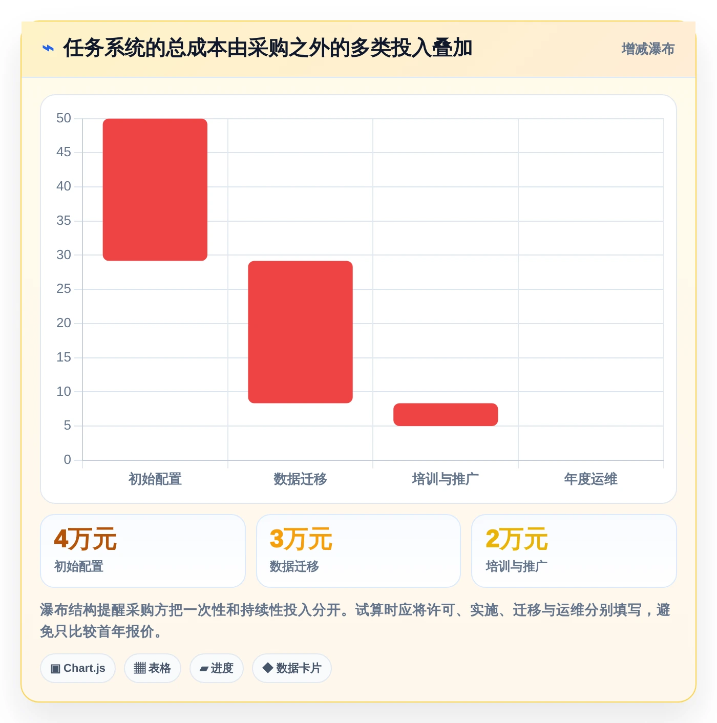 2026年精选:7款顶级软件开发任务分配软件深度对比