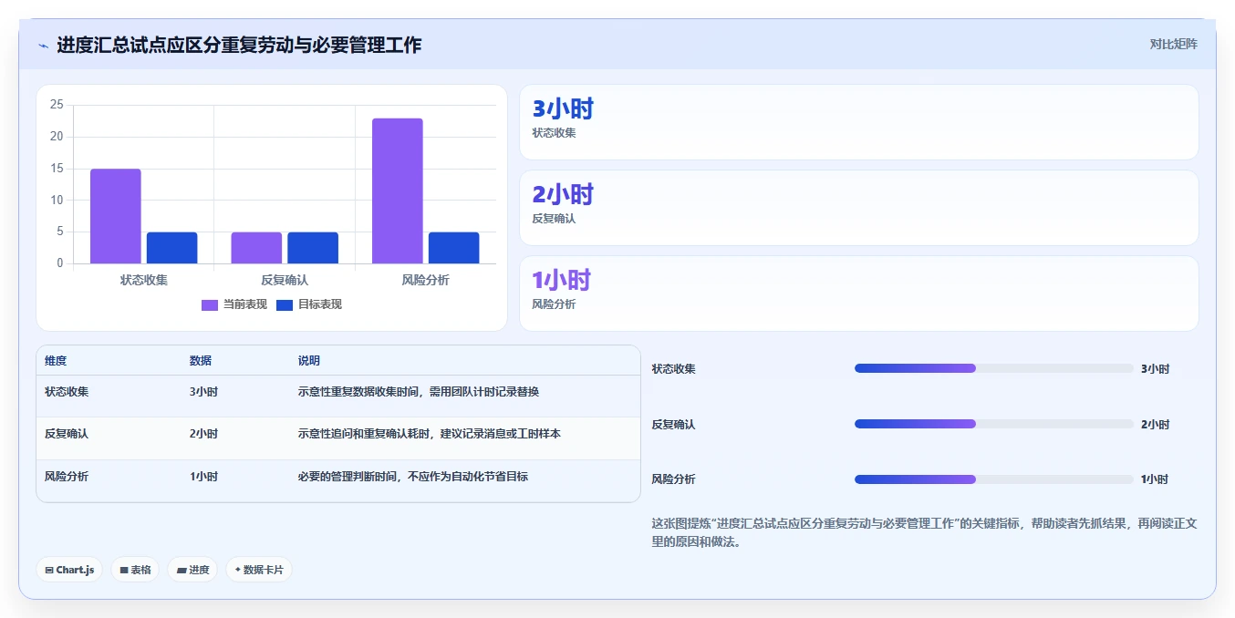 提升团队效率:2026年度5款顶级redmine项目管理平台推荐